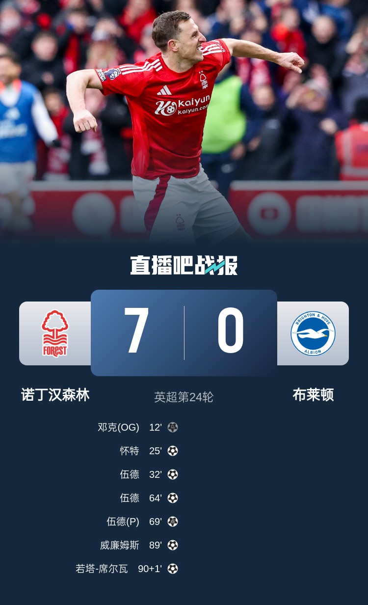 灵魂互换？森林7-0布莱顿后3轮比赛1平2负，海鸥4连胜猛猛上分