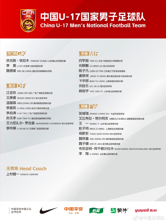 备战U17亚洲杯！U17国足名单：艾比布拉领衔，恒大足校6人入选