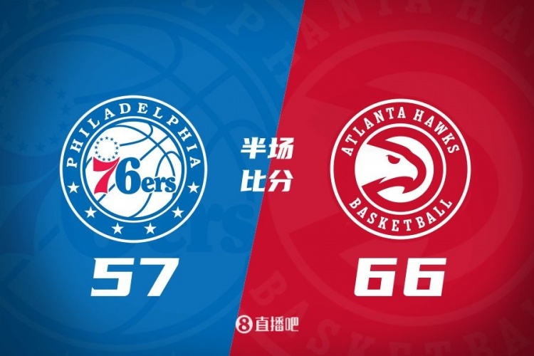 半场战报：老鹰66-57领先76人 里萨谢9中7砍17分6板 格莱姆斯11分