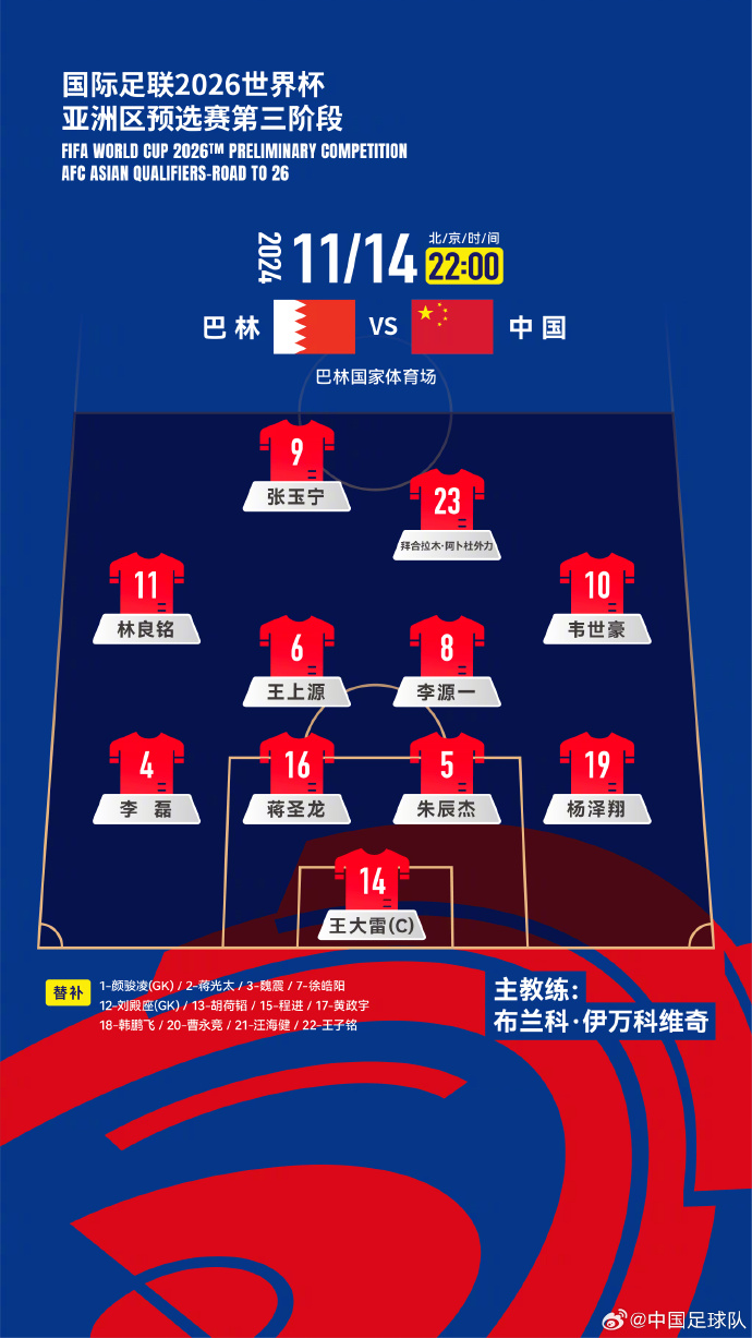 国足“新10号”呼之欲出！塞鸟入籍，伊万菱形中场前腰第一人选